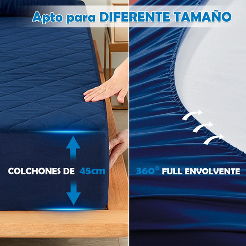 Protector De Colchón Cubre Impermeable Transpirab Queen