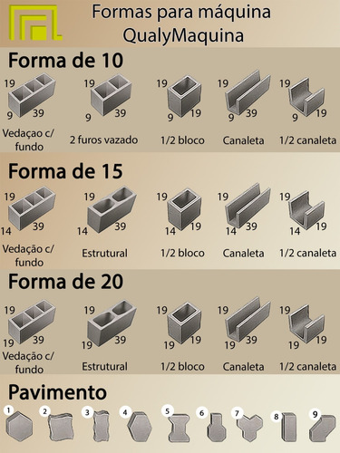 Máquina Qualymaquina Qm-4 Semi Automática Para Blocos
