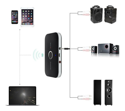Bluetooth Transmitter Receiver 2 In 1 Bluetooth 5.0 Adapter