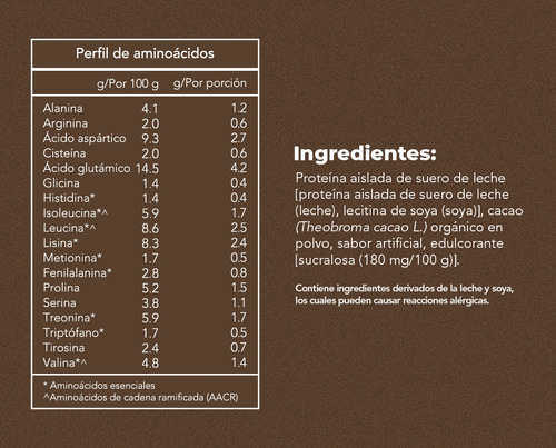 Proteina Whey 90 S Supplement 900g - Low Carb Baja En Azúcar
