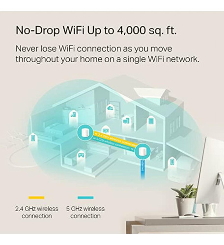 Tp-link Deco X20(2-pack) Sistema Wi-fi 6 Mesh Para Todo Tu