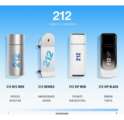 Perfume Carolina Herrera 212 Men Heroes Eau de Toilette 150ml