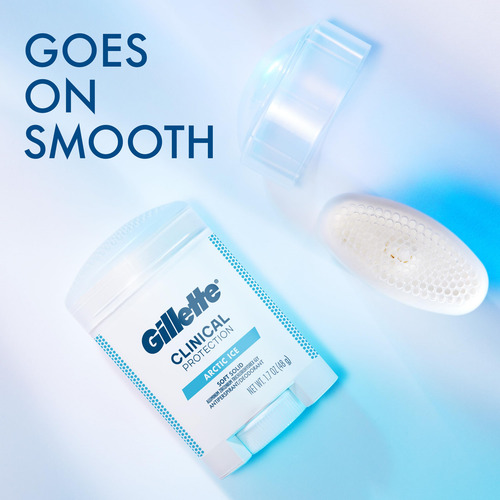 Antitranspirante Y Desodorante Gillette Clinical Arctic Ice