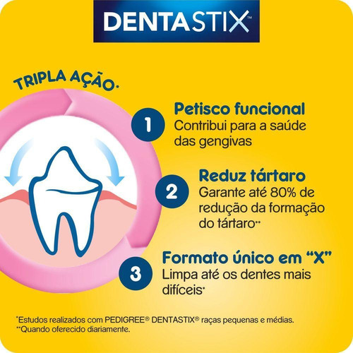 Imagem 5 de 7 de Petisco Pedigree Dentastix Cuidado Oral Cães Pequenos 7stcks