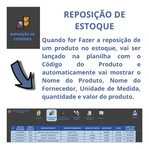 Planilha De Vendas E Controle De Estoque Para Pet Shop Excel
