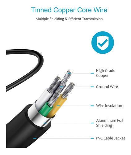 Cargador Tipo C 45w, Cargador Súper Rápido Tipo C Con Bloque