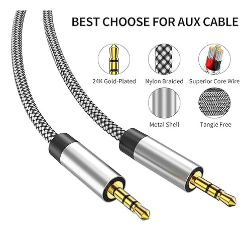 Cable Auxiliar Trenzado De Nailon Macho A Macho 1m
