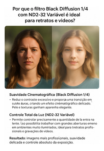 Filtro Nano X Nd 2-32 + Black Diffusion 1/4 67mm K&fconcept