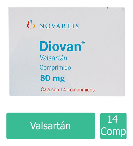 Diovan 80 Mg Caja Con 14 Comprimidos