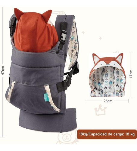 Practico Portabebé Cangurera Mochila Ajustable Portátil Bebe