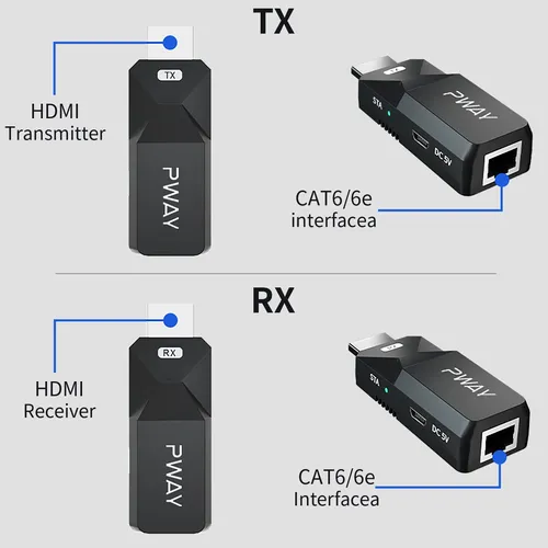 Pwaytek Extensor Hdmi De 165 Pies/164.0 Ft De Transmision Si