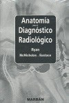 Libro Radiologia Anatomica