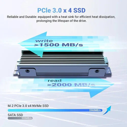 Mini Pc Sin Ventilador Minix Z100-0db, Intel N100 De 12.ª Ge