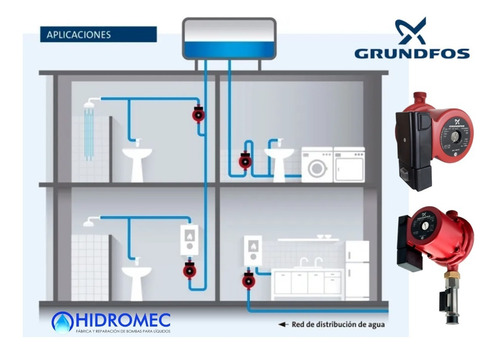 Imagen 2 de 8 de Bomba Presurizadora Agua Grundfos Upa 120 Exterior 2 Plantas