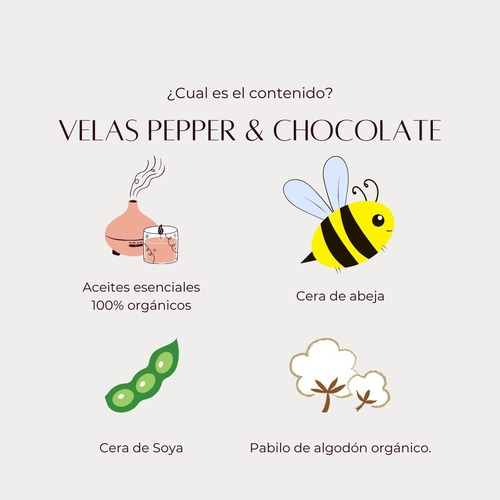 Imagen 2 de 7 de Pack 2 Velas Aromáticas Lavanda, Canela, Citronela