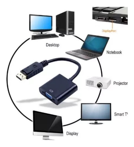 Adaptador Dp Displayport A Vga (4 Piezas)