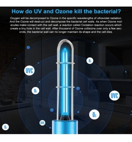 Imagen 7 de 10 de Lampara Esterilizadora Con Luz Ultravioleta Uv-c + Ozono