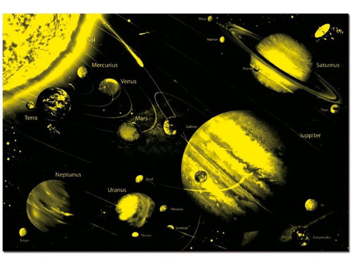 Puzzle Rompecabezas 1000 Piezas Sistema Solar Neon Educa