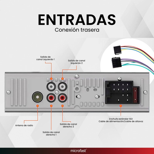 Imagen 2 de 6 de Estéreo Auto Desmontable Bluetooth Carga Móvil Radio Fm Usb