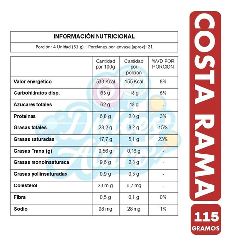 Chocolate Costa Rama De Leche 115 G