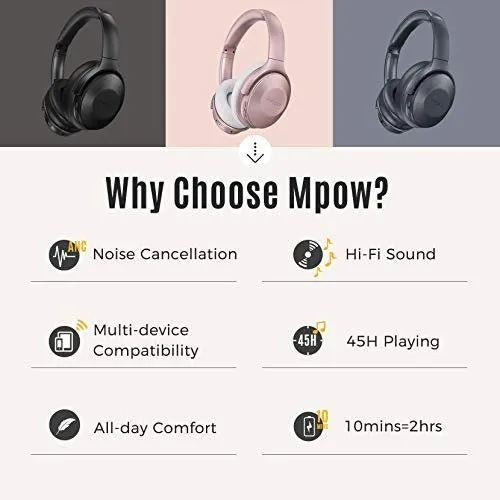 Auriculares mpow online h17