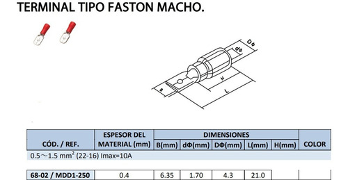 Terminal Tipo Faston Macho Mdd1-250 Rojo 