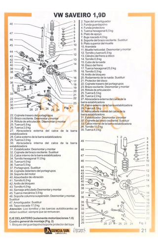 Manual De Servicio De Tren De Rodaje Volkswagen