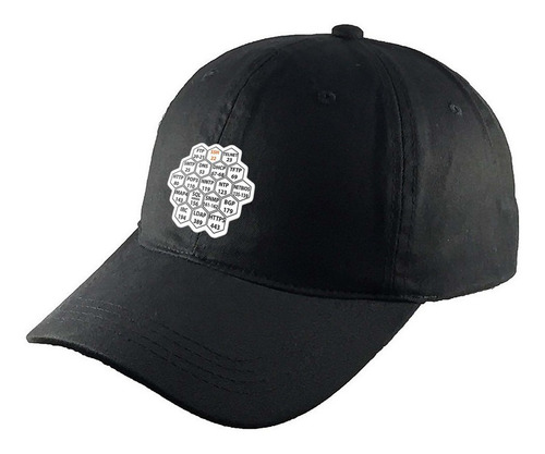 Gorra Clasica Algodón Negra Linux R2