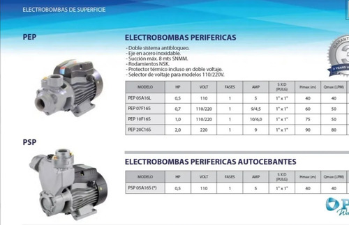 Imagen 5 de 7 de Bomba Electrobomba Periférica Pearl 0,5 Hp Pep05a16l