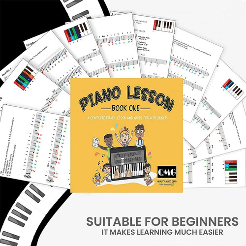 Cuadro De Notas De Piano Y Teclado Guía Para Niños Y Princip Color