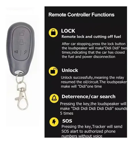 Gps Tracker 4g Con Alarma Sonora + Dos Controles + Simcard