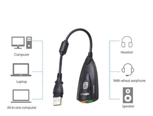 Tarjeta De Sonido Externa Usb 7.1 Usb A Audio Y Microfono Tr