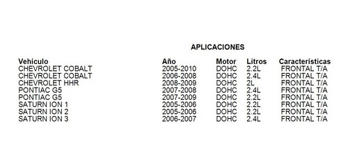 Soporte De Transmision Frontal Saturn Vue 2007 Dohc 2.4l T/a
