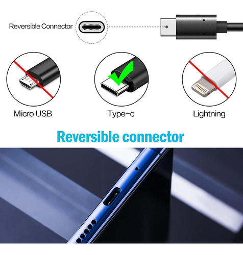 Cable Usb Tipo C De Carga Rápida Con 3 Pies Para Transferenc