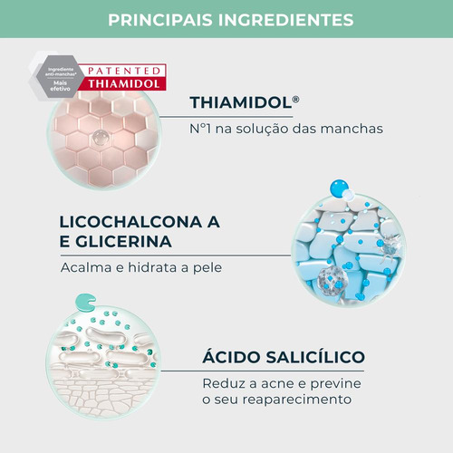Eucerin Dermopure Oil C Efeito Triplo Creme Corporal 200ml