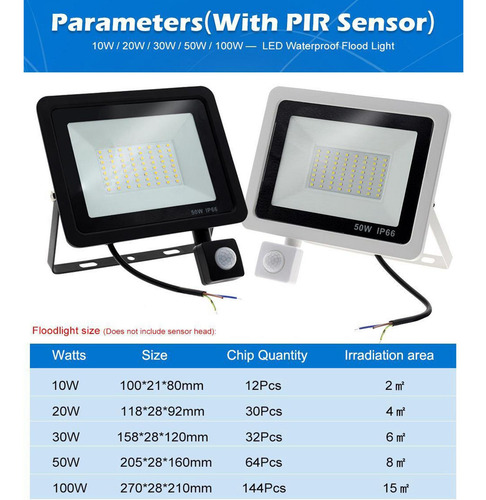 Sensor De Movimiento Del Reflector 4500lm Luz De 50w Negro