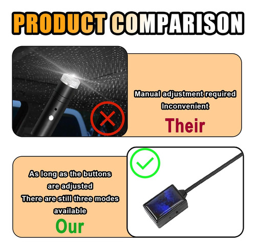 Luz Nocturna Led Usb Ajustable Proyector Estrellas Automóvil
