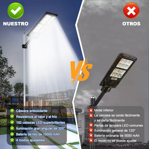 Sjrohe lampara solar exterior 1000w,luminaria led panel solar ,iluminacion exterior Luz Led Solar focos solares Con Mando A Distancia Y Sensor Movimiento, cubierta,garaje,pasillo,patio,jardín,porche