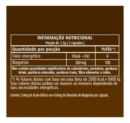 Magnésio Malato (120 Caps) Sem Sabor