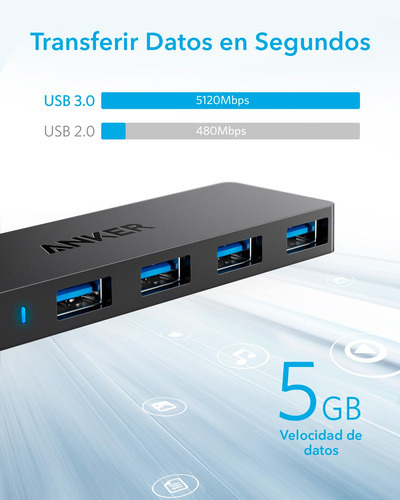 Hub Usb Zapatilla Multiplicador 4 Puertos Usb 3.0 Anker