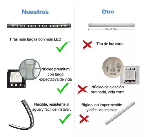 Luces Led Activadas Por Sonido Para El Chasis Del Coche