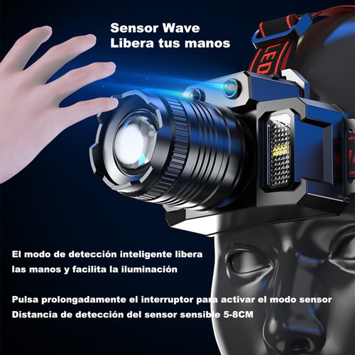 Lampara De Cabeza Led Recargable Con Sensor Súper Brillante
