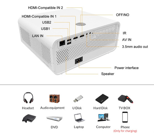 Proyector Led De 7000 Lúmenes Dispositivo Portátil Proyector