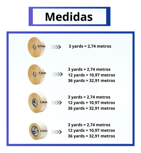 Fita Adesiva Dupla Face P/ Próteses Capilares 36 Mts X 1,9cm