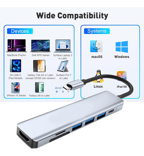 MOFEINI Hub USB C, Adaptador USB-C Multi-Puerto para MacBook Pro, 7IN1 USBC a HDMI Hub Dongle Compatible para Portátiles y Otros Dispositivos Tipo C (4K HDMI USB3.0 Lector de Tarjetas SD/TF 100W PD)