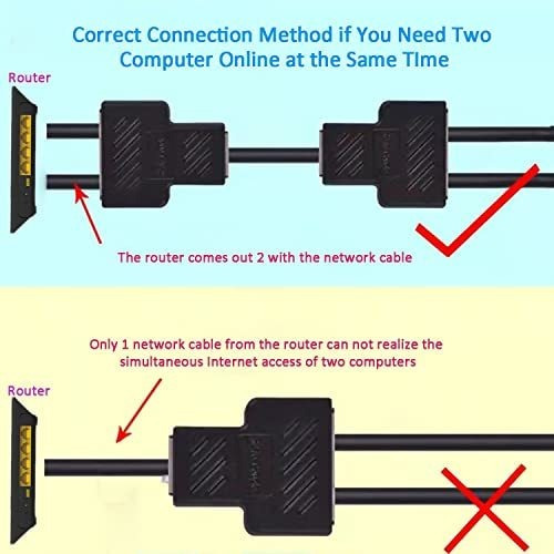 Conector Divisor Rj45 Adaptador 1 2 Ethernet Doble Hub