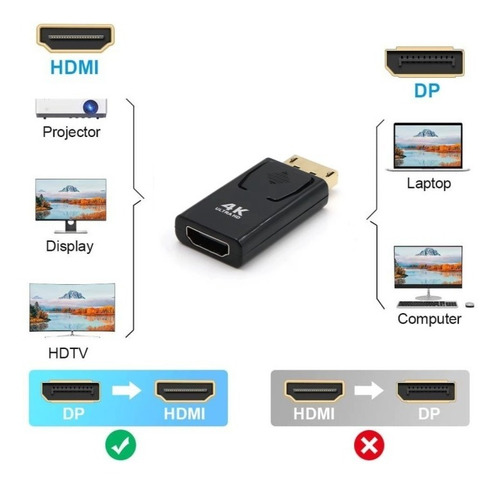 Imagen 3 de 7 de Convertidor Adaptador Displayport Macho A Hdmi Hembra 4k 2k