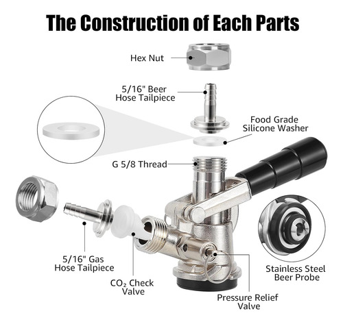 Acoplador De Barriles Con Sonda De Acero Inoxidable 304