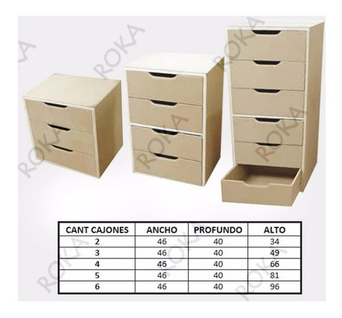 Imagen 1 de 3 de Cajonera De Interior De Placar Cajon X5 Mdf Fibro 15 Cm Roka