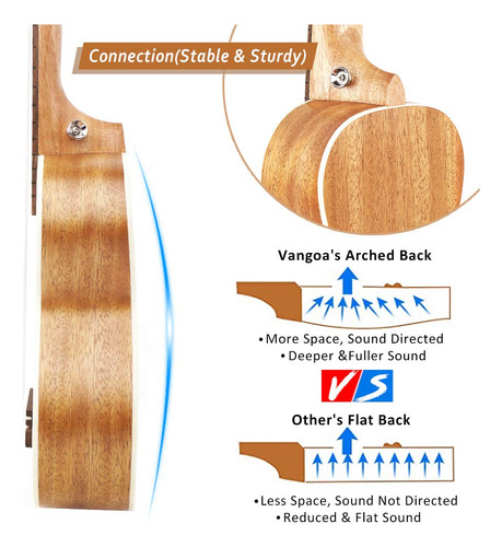 Ukelele Tenor Eléctrico Acústico De 26 Pulgadas Con Kit
